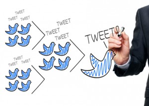 twitter small biz